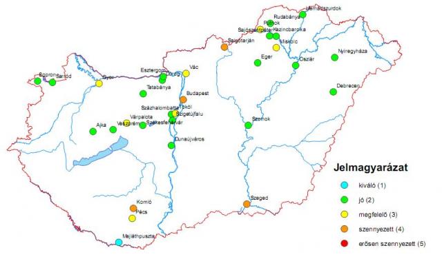  2008. évi automata mérőhálózati eredmények légszennyezettségre, Magyarországon