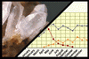 Minerals >> Trends and regularities