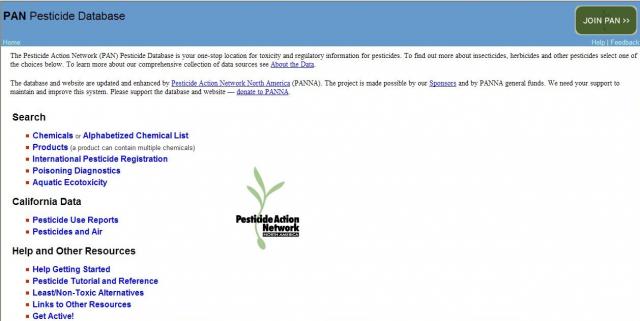 PAN Pesticide Database